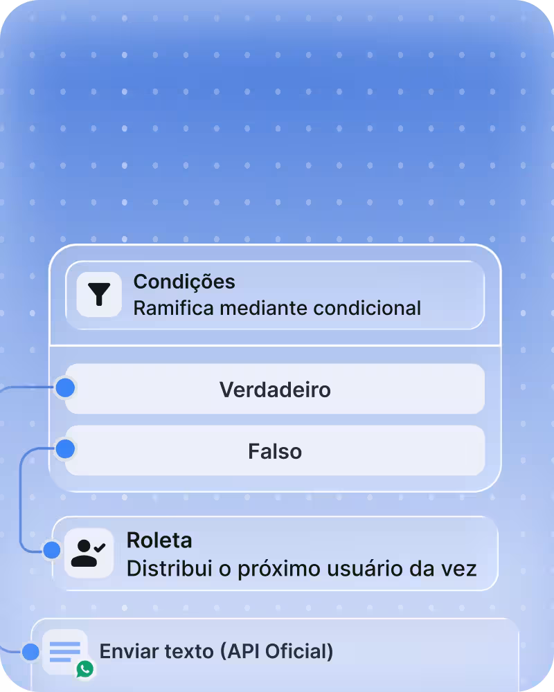 Frente - Acoes avancadas v4